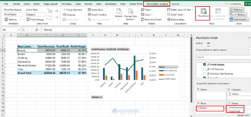 Power Query・Power Pivot・VBAで作る本格的なExcelダッシュボード ― データからインサイトまで完全解説