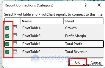 Power Query・Power Pivot・VBAで作る本格的なExcelダッシュボード ― データからインサイトまで完全解説