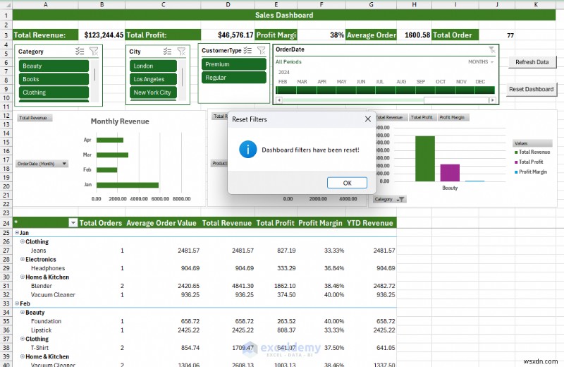 Power Query・Power Pivot・VBAで作る本格的なExcelダッシュボード ― データからインサイトまで完全解説