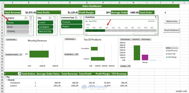 Power Query・Power Pivot・VBAで作る本格的なExcelダッシュボード ― データからインサイトまで完全解説