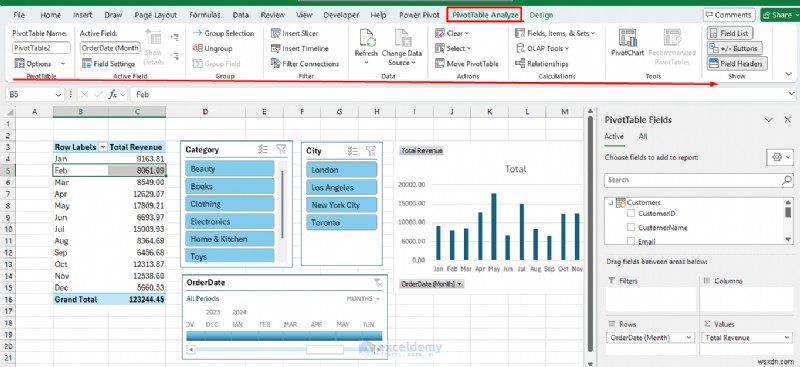 Power BIとExcelダッシュボード徹底比較｜ビジネスに最適なツールはどちら？