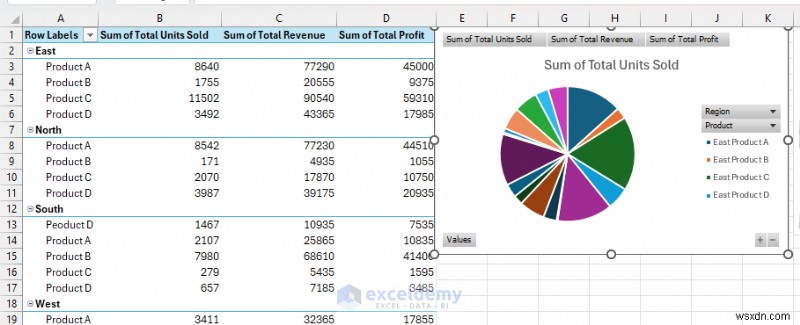 Excel Power Queryでリアルタイム動的ダッシュボードを作成する方法