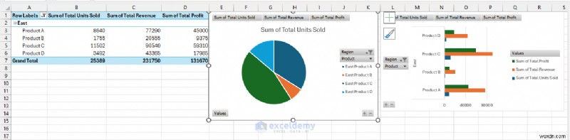 Excel Power Queryでリアルタイム動的ダッシュボードを作成する方法