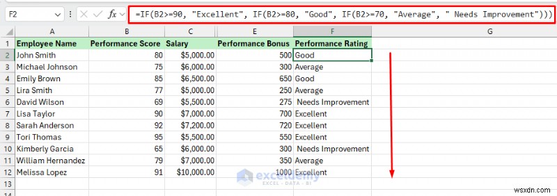 ExcelのIF関数をマスター:実務の意思決定に役立つ高度なテクニック