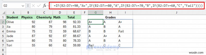 ExcelのIF関数をマスター:実務の意思決定に役立つ高度なテクニック