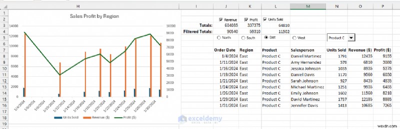 【VBA不要】Excelのフォームコントロールで作るインタラクティブなダッシュボードの作り方