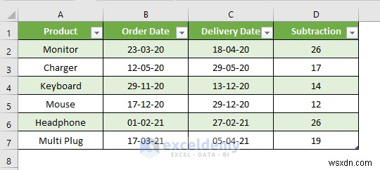 ExcelのPower Query日付関数をマスター!実践的な3つの活用例をわかりやすく解説