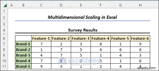 Excelで多次元尺度法(MDS)をマスターする|図解ステップバイステップガイド