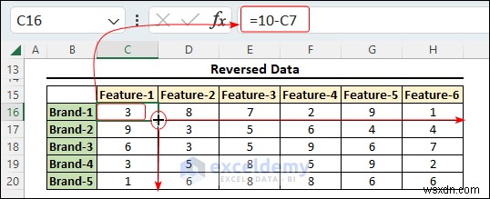Excelで多次元尺度法(MDS)をマスターする|図解ステップバイステップガイド