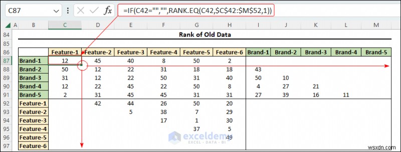 Excelで多次元尺度法(MDS)をマスターする|図解ステップバイステップガイド