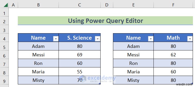 Excelの左外部結合(Left Outer Join)をマスターする|データを結合する2つの簡単な方法