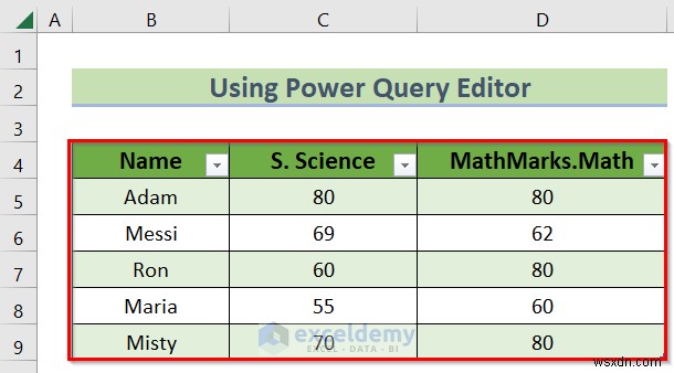 Excelの左外部結合(Left Outer Join)をマスターする|データを結合する2つの簡単な方法