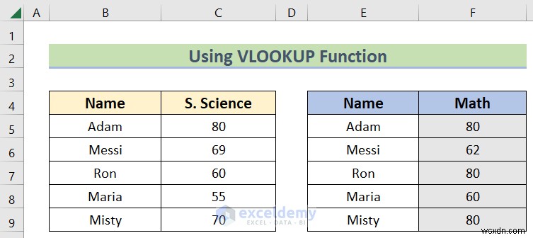 Excelの左外部結合(Left Outer Join)をマスターする|データを結合する2つの簡単な方法