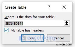 Excelで完全外部結合(Full Outer Join)を行う方法|Power Queryを使ったステップバイステップガイド