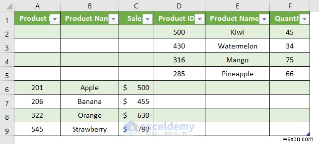 Excelで完全外部結合(Full Outer Join)を行う方法|Power Queryを使ったステップバイステップガイド