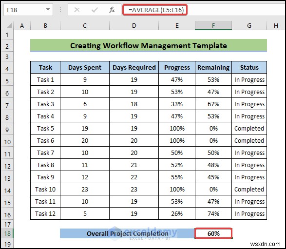 初心者でもできる!Excelでワークフロー管理テンプレートを作る6つの簡単ステップ