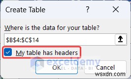 【保存版】Excelの内部結合(INNER JOIN)をマスター!VLOOKUPとPower Queryで正確にデータ照合する2つの方法