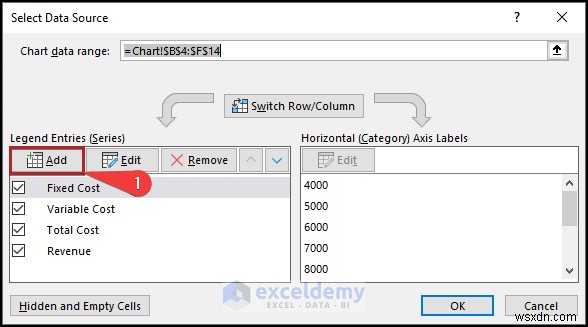 Excelで損益分岐点分析グラフを作成する方法|ステップバイステップ完全ガイド