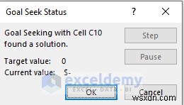 Excelで損益分岐点分析をマスター!実証済みの3つの計算方法