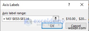 Excelで損益分岐点分析をマスター!実証済みの3つの計算方法