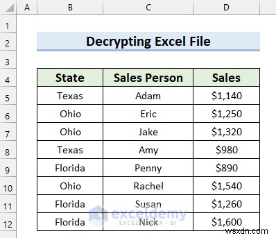 パスワードで保護されたExcelファイルのロックを解除する方法|誰でもできる2つの簡単な手順