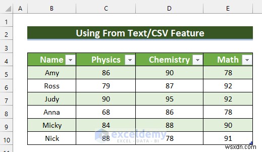 ExcelでCSVファイルを編集・表示する方法:初心者にもわかる3つの実践テクニック