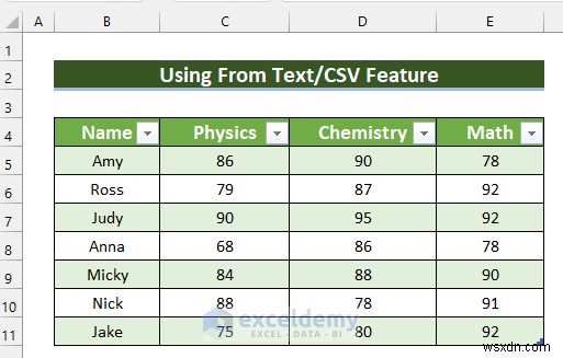 ExcelでCSVファイルを編集・表示する方法:初心者にもわかる3つの実践テクニック