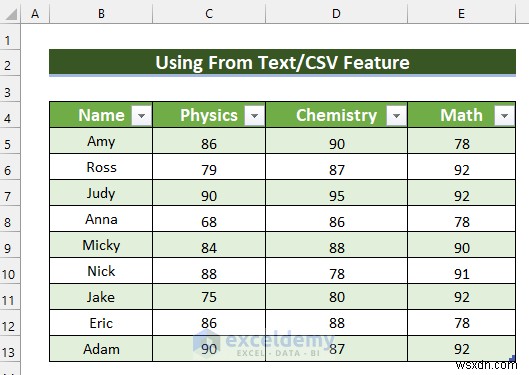 ExcelでCSVファイルを編集・表示する方法:初心者にもわかる3つの実践テクニック