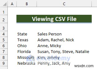 ExcelでCSVファイルを編集・表示する方法:初心者にもわかる3つの実践テクニック