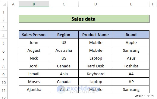 Excelファイルを英語に翻訳する2つの簡単な方法|Microsoft TranslatorとGoogle翻訳の使い方