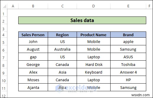 Excelファイルを英語に翻訳する2つの簡単な方法|Microsoft TranslatorとGoogle翻訳の使い方