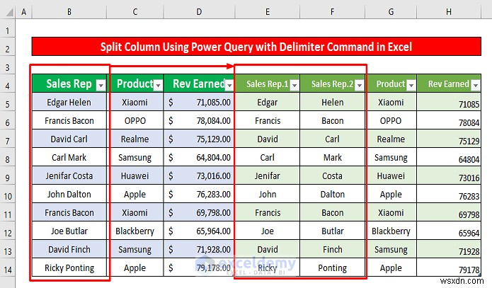 【保存版】Power QueryでExcelの列を分割する5つの簡単な方法