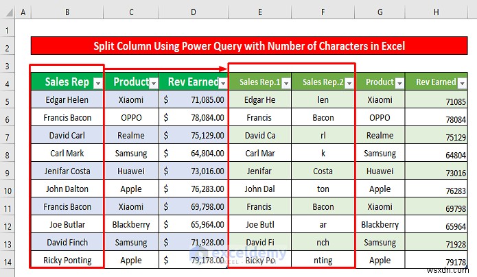 【保存版】Power QueryでExcelの列を分割する5つの簡単な方法
