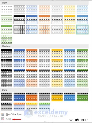 Excelのテーブルをすばやく削除する6つの簡単な方法