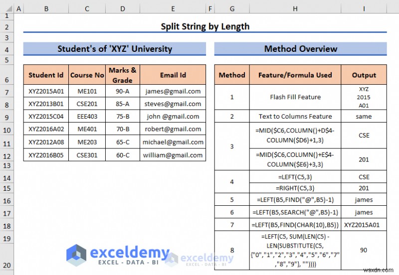 Excelで文字列を分割する8つの実証済みテクニック|フラッシュフィルから関数活用まで完全解説