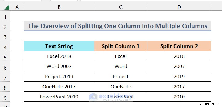 Excelで1つの列を複数の列に簡単に分割する7つの方法を徹底解説