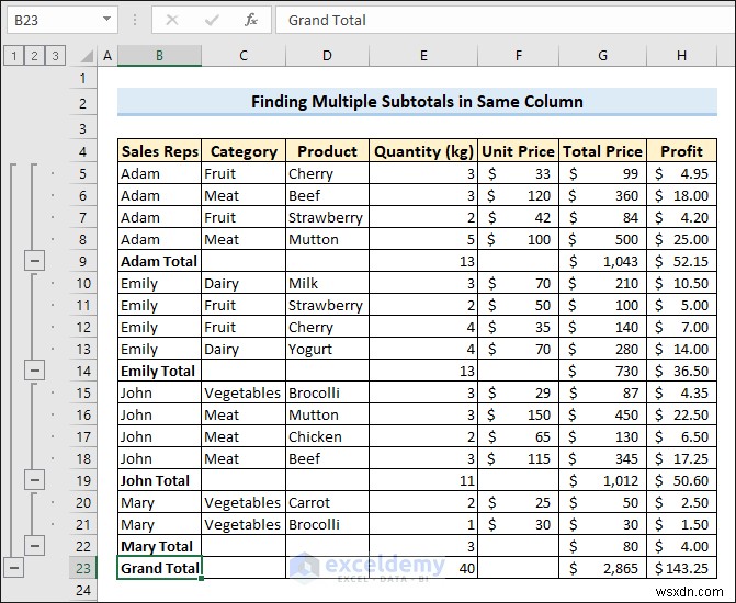 Excelの小計(サブトータル)をマスター:正確なデータ集計に役立つ実証済み7つのテクニック