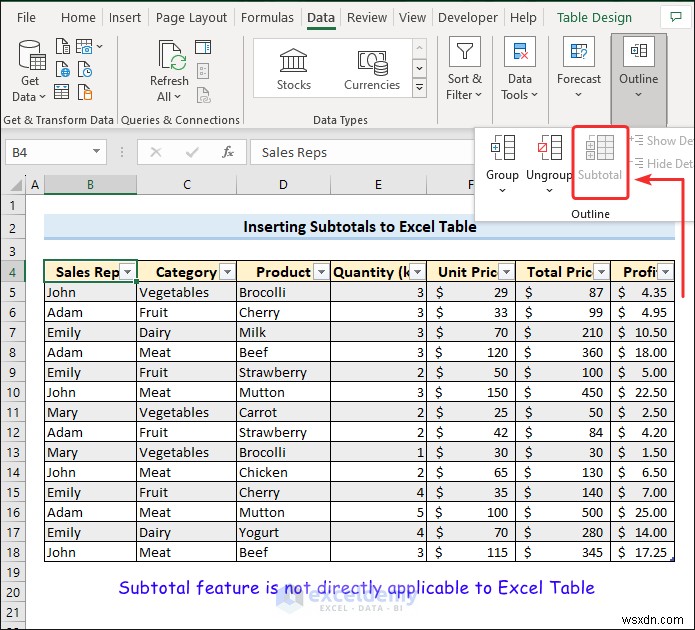 Excelの小計(サブトータル)をマスター:正確なデータ集計に役立つ実証済み7つのテクニック