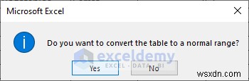 Excelの小計(サブトータル)をマスター:正確なデータ集計に役立つ実証済み7つのテクニック