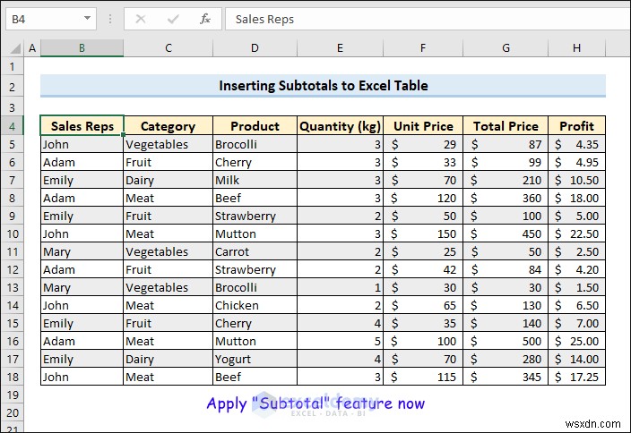 Excelの小計(サブトータル)をマスター:正確なデータ集計に役立つ実証済み7つのテクニック