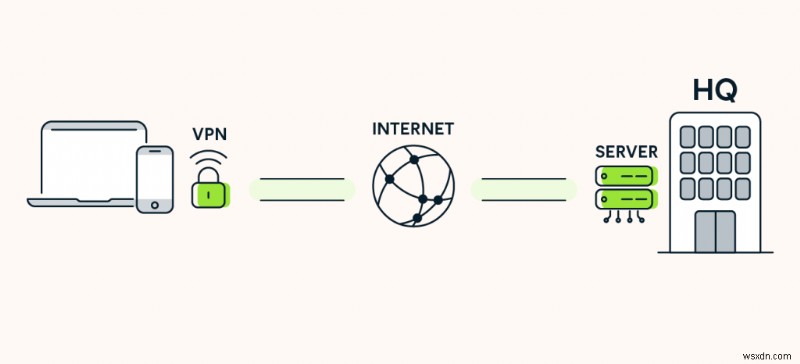 DNS・VPN・スマートDNSの違いとは?それぞれの仕組みと選び方を徹底解説