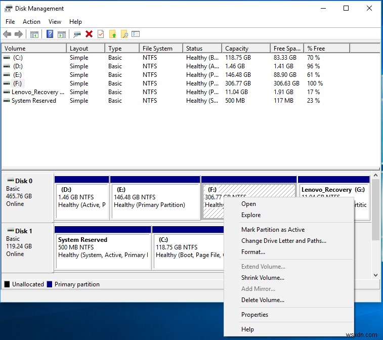 Linux MintとWindows 10のデュアルブート方法:初心者向けステップバイステップガイド