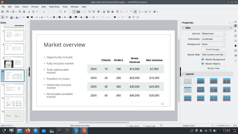 LibreOffice 24.2 レビュー:オフィススイートの新たな強力候補