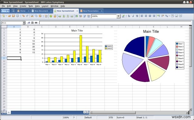IBM Lotus Symphony徹底レビュー:無料で使える個性的オフィススイートの意外な実力