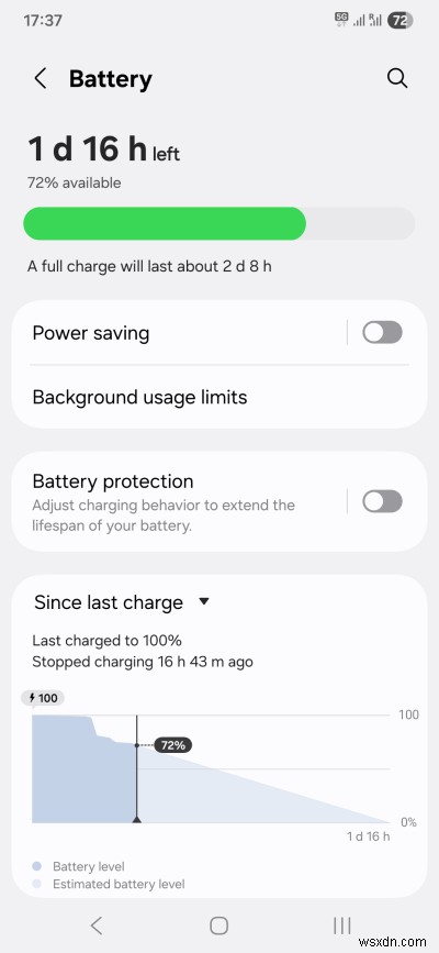 Samsung A54 レビュー第10回:静寂の後に嵐が来る――最新の実態レポート