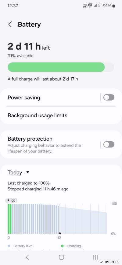 Samsung Galaxy A54 レビュー第7回:相変わらず続く問題のループ、ユーザーの不満は尽きず