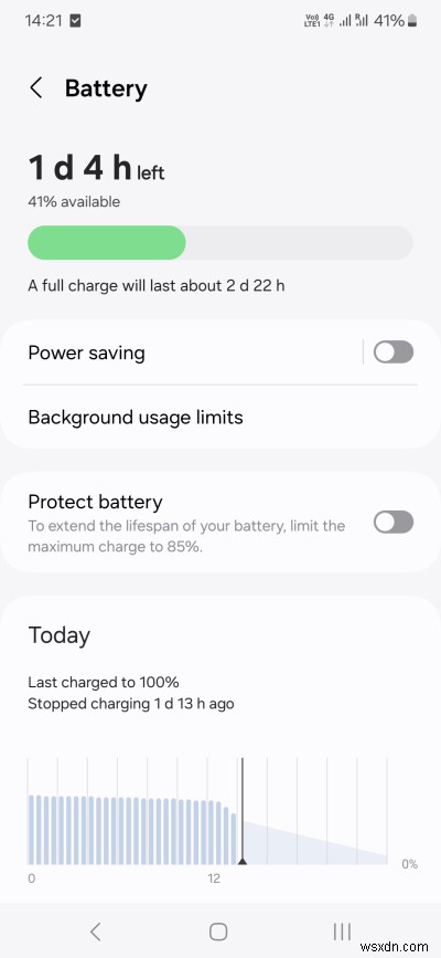 Samsung Galaxy A54 長期使用レビュー第5回:One UI 6.1アップデート後のパフォーマンスと使い心地