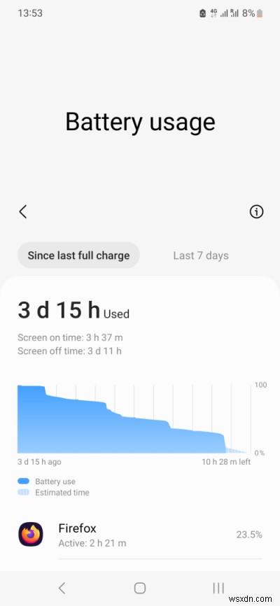 Samsung Galaxy A54 長期使用レポート(第3回):One UI 6.0 と Android 14 アップデートで何が変わったのか