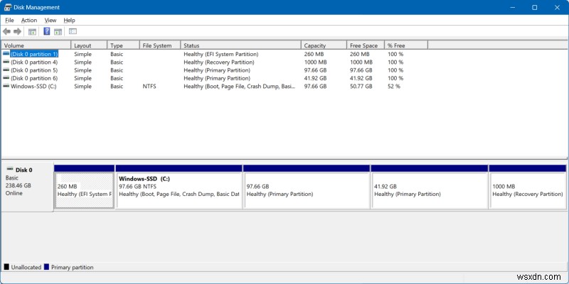 2024年9月版:Windows 11が抱える現状の問題点を実機で検証