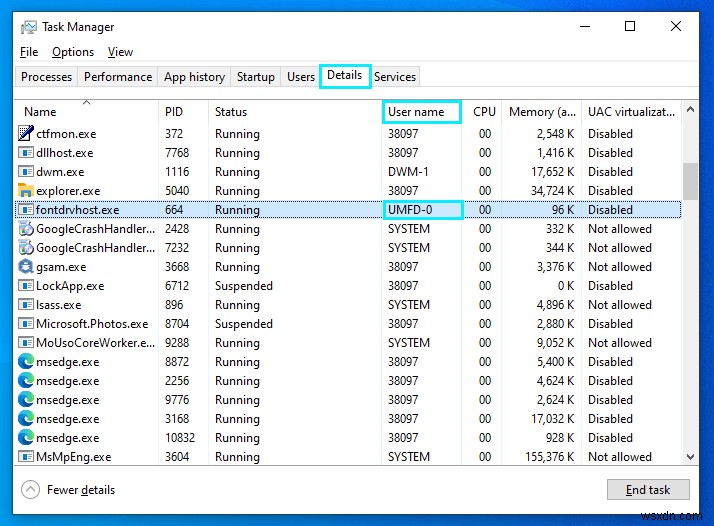 ユーザーモード フォント ドライバー ホスト(fontdrvhost.exe)とは?マルウェアかどうかの見分け方